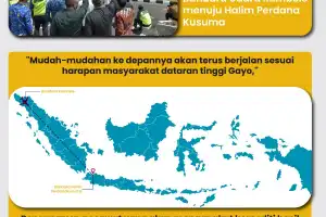 INFOGRAFIS - Pesawat Kargo Boeing 737-300 Angkut Komoditi Hasil Bumi Gayo