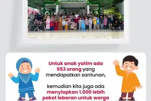 Jamal Idham Santuni Anak Yatim dan Serahkan Ribuan Paket Lebaran untuk Warga