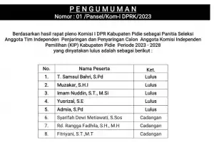 Komisi I DPRK Pidie Umumkan 5 Nama Pansel Calon Anggota KIP