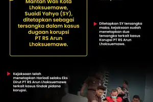 Eks Walikota Lhokseumawe Jadi Tersangka Korupsi