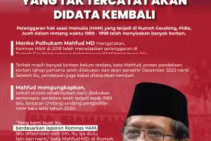 Korban Pelanggaran Ham Rumoh Geudong Yang Tak Tercatat akan Didata Kembali