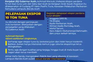 Tuna Aceh Diekspor ke Arab Saudi