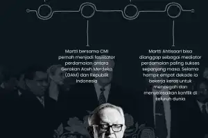 Perintis Damai Aceh Meninggal Dunia