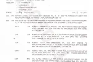 Kasat Intel Polres Aceh Barat Dimutasi