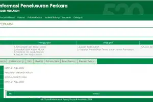 Bupati Aceh Barat Digugat Terkait Tanah Yayasan Teuku Umar Johan Pahlawan