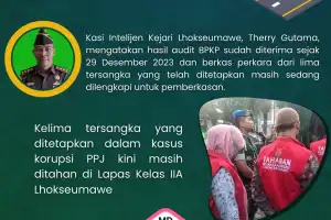Kasus Korupsi PPJ Lhokseumawe, Negara Rugi Rp 3,1 Miliar