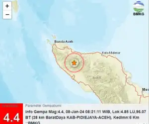 BMKG: Gempa Berkekuatan 4,4 M di Pidie Jaya Dipicu Patahan Aktif