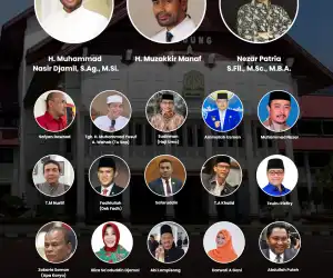 Prediksi Kandidat Calon Gubernur Aceh di Pilkada 2024