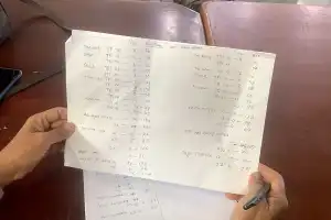 Perolehan Suara Sayed Mulyadi Berubah Drastis Dalam Hitung Ulang KIP Pidie