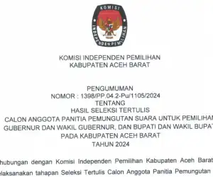 2.432 Calon Anggota PPS di Aceh Barat Lulus Seleksi Tertulis