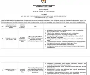 Warga Diberikan Peluang Menanggapi Visi Misi Kandidat Bakal Calon Bupati Aceh Barat