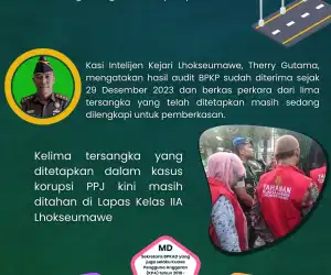 Kasus Korupsi PPJ Lhokseumawe, Negara Rugi Rp 3,1 Miliar