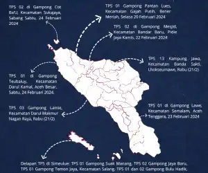 16 TPS di Aceh Bakal Gelar Pemungutan Suara Ulang