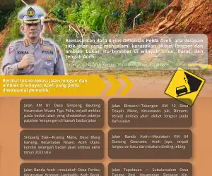 Waspadai Delapan Titik Longsor di Jalur Mudik Seluruh Aceh