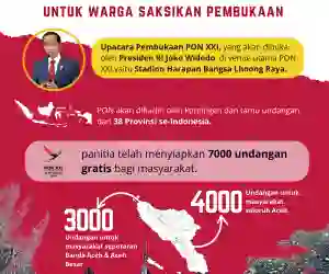 Panitia Sediakan 7.000 Undangan Gratis untuk Warga Aceh Saksikan Pembukaan PON