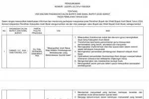 Warga Diberikan Peluang Menanggapi Visi Misi Kandidat Bakal Calon Bupati Aceh Barat