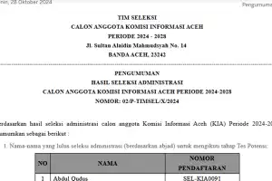 69 Pelamar KIA Lulus Seleksi Administrasi