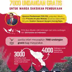 Panitia Sediakan 7.000 Undangan Gratis untuk Warga Aceh Saksikan Pembukaan PON