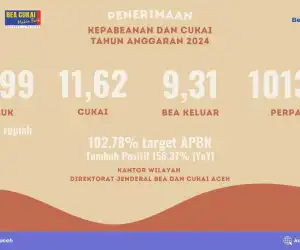 Penerimaan Negara Kanwil Bea Cukai Aceh 2024 Lampaui Target